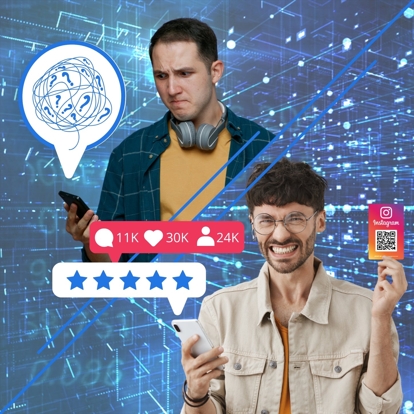 Google + Instagram QR and NFC Double-Sided Card: Get Reviews and Increase Your Followers