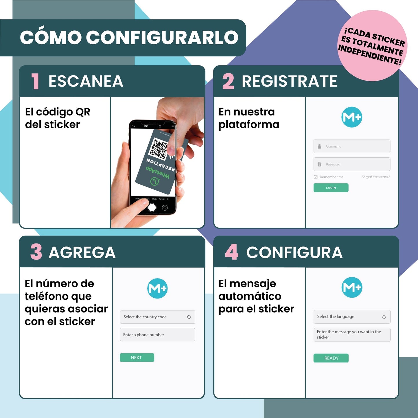 WhatsApp QR and NFC Customer Service Sticker