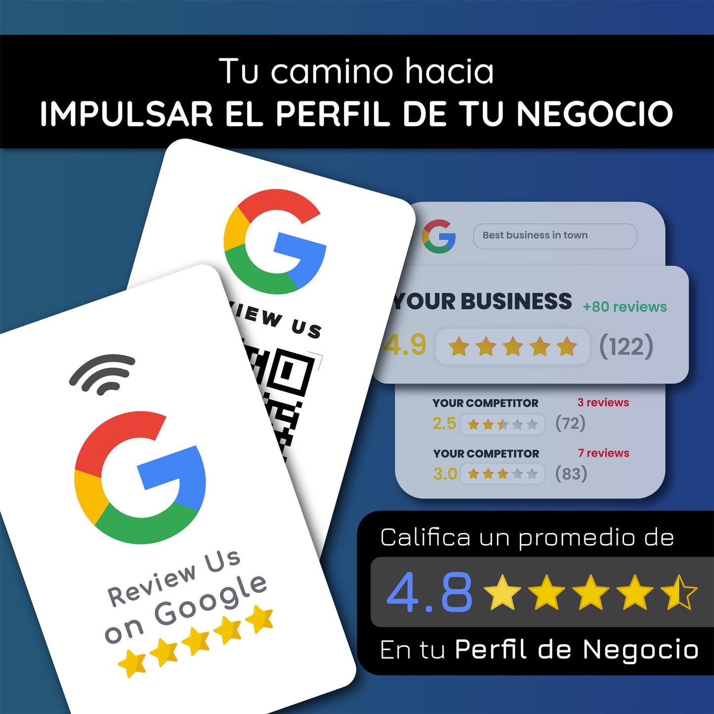 Tarjeta Blanca de Reseñas para Google Business